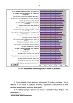 Referāts 'Darbaspēka analīze uzņēmumā', 14.
