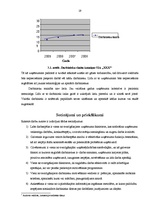 Referāts 'Darbaspēka analīze uzņēmumā', 19.