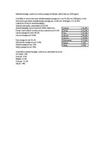 Prezentācija 'Uzņēmumu un uzņēmējsabiedrību maksātnespēja un bankrots', 26.