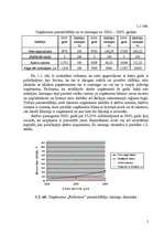 Referāts 'Pakalpojuma uzņēmuma debitoru parādu efektivitātes uzlabošana', 5.