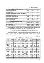 Referāts 'Pakalpojuma uzņēmuma debitoru parādu efektivitātes uzlabošana', 12.