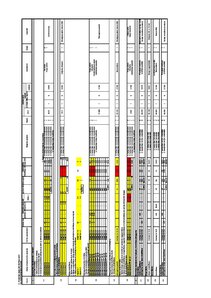 Referāts 'Kursa darbs būvdarbu tehnoloģijā', 1.