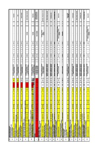 Referāts 'Kursa darbs būvdarbu tehnoloģijā', 2.