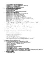 Paraugs 'Finanšu grāmatvedības uzdevums', 22.