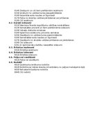 Paraugs 'Finanšu grāmatvedības uzdevums', 24.