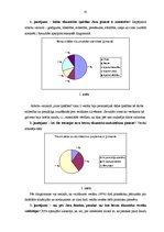 Diplomdarbs 'Pasaka – tikumisko vērtību izpratnes un rīcības veidotāja vecākajā pirmsskolas v', 41.