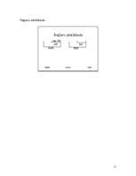 Konspekts 'Datoru arhitektūra', 17.