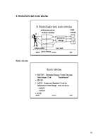 Konspekts 'Datoru arhitektūra', 54.