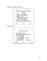 Konspekts 'Datoru arhitektūra', 65.