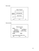 Konspekts 'Datoru arhitektūra', 66.