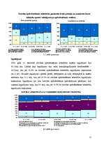 Referāts 'Dzīvības apdrošināšana', 12.