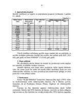 Biznesa plāns 'Biznesa plāns', 24.