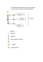 Referāts 'Stafete', 3.