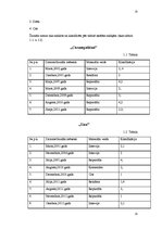 Referāts 'Veģetārisms kā diētas vai morālās nostājas atspoguļojums žurnālos "Una" un "Cosm', 25.