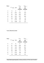 Konspekts 'Stiepes/lieces deformācija', 2.