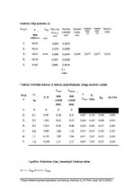 Konspekts 'Stiepes/lieces deformācija', 5.