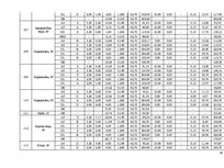 Paraugs 'Divstāvu dzīvojamās ēkas apkure un ventilācija', 18.