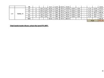 Paraugs 'Divstāvu dzīvojamās ēkas apkure un ventilācija', 19.