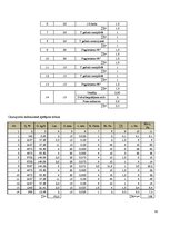 Paraugs 'Divstāvu dzīvojamās ēkas apkure un ventilācija', 30.