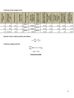 Paraugs 'Divstāvu dzīvojamās ēkas apkure un ventilācija', 33.