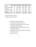 Referāts 'Gurķumētra', 10.