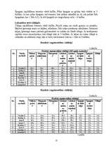 Referāts 'Mākslas vingrošanas trenera diplomprojekts', 18.