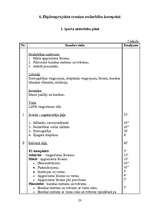 Referāts 'Mākslas vingrošanas trenera diplomprojekts', 23.