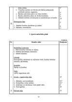 Referāts 'Mākslas vingrošanas trenera diplomprojekts', 24.
