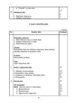 Referāts 'Mākslas vingrošanas trenera diplomprojekts', 29.