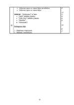 Referāts 'Mākslas vingrošanas trenera diplomprojekts', 30.