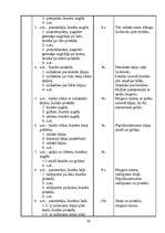 Referāts 'Mākslas vingrošanas trenera diplomprojekts', 33.