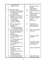 Referāts 'Mākslas vingrošanas trenera diplomprojekts', 34.