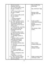 Referāts 'Mākslas vingrošanas trenera diplomprojekts', 35.