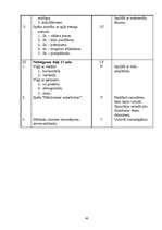 Referāts 'Mākslas vingrošanas trenera diplomprojekts', 40.