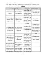 Referāts 'Uzņēmuma reģistrācijas process', 11.