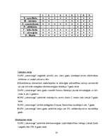 Referāts 'Uzņēmuma reģistrācijas process', 24.