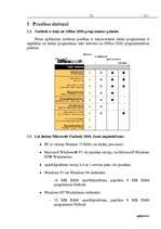 Referāts 'MS Outlook 2000', 13.