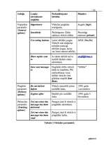 Referāts 'MS Outlook 2000', 33.