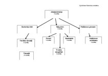 Prakses atskaite '"Cala Galdana Hotel & Villas D’aljandar" restorāna "Es Lauts" darbība', 29.