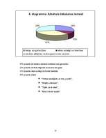 Referāts 'Pusaudži un alkohols', 18.