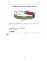 Referāts 'Pusaudži un alkohols', 20.