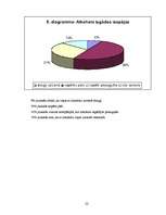 Referāts 'Pusaudži un alkohols', 22.