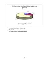 Referāts 'Pusaudži un alkohols', 24.