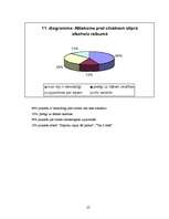 Referāts 'Pusaudži un alkohols', 25.