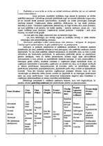 Konspekts 'Patērētāju rīcība tirgū', 7.