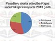 Prezentācija 'Sabiedriskais elektrotransports. Jaunu tramvaju iepirkšana Daugavpilī', 3.