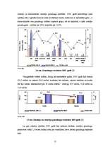 Referāts 'Graudkopības attīstība Latvijā', 12.