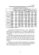 Referāts 'Graudkopības attīstība Latvijā', 25.