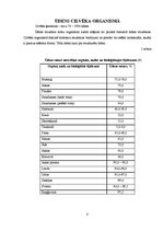 Referāts 'Ūdens svarīgākās funkcijas cilvēka organismā', 8.