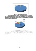 Referāts 'Ūdens svarīgākās funkcijas cilvēka organismā', 24.